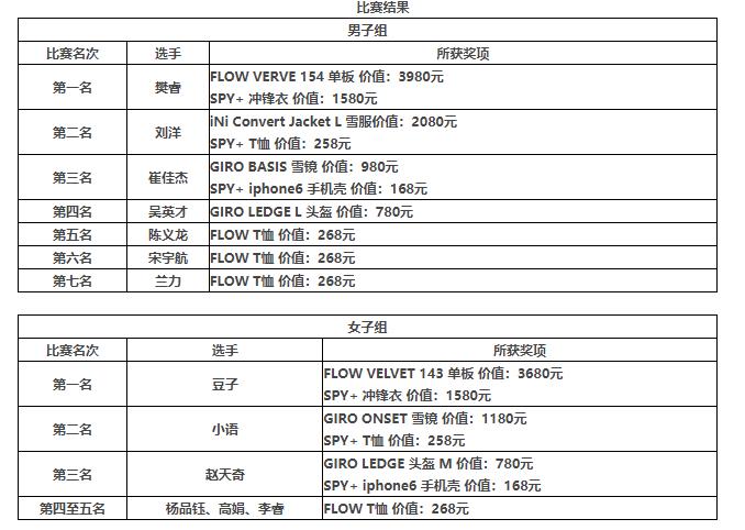 微信圖片編輯_20220309150734.jpg